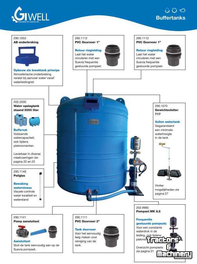 Other Suevia Watertanks - opslagtanks - buffervat