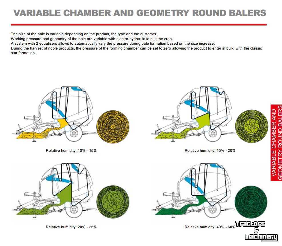 Balers Maschio Extreme 266 HTC