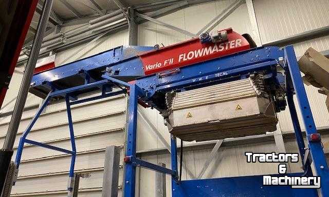 Box filler Mechatec Flowmaster Kistenvuller