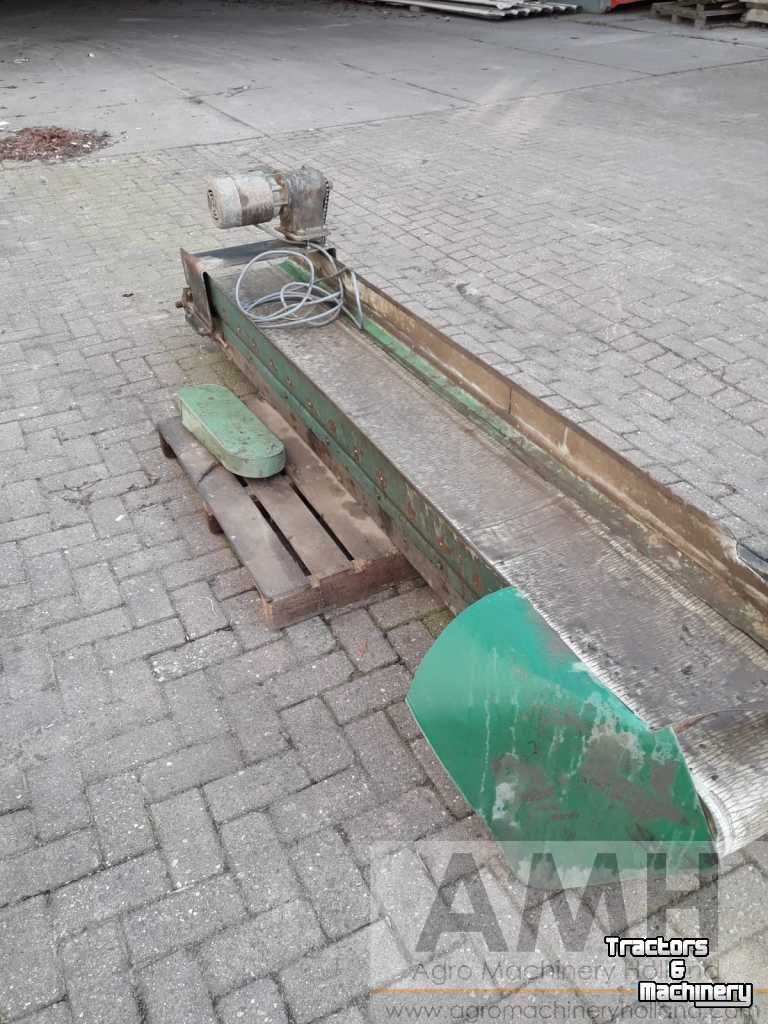 Conveyor  Band vlak