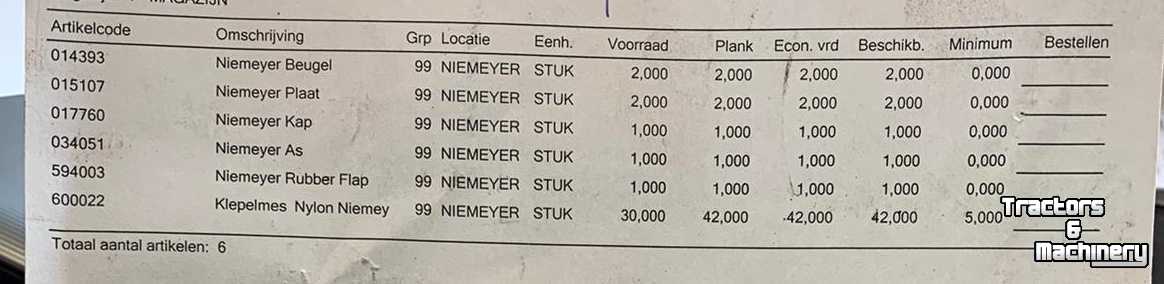 Diverse new spare-parts Niemeyer Nieuwe onderdelen diversen.