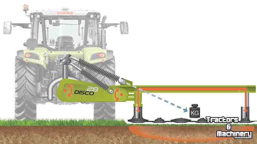 Mower Claas Disco 24  28  32