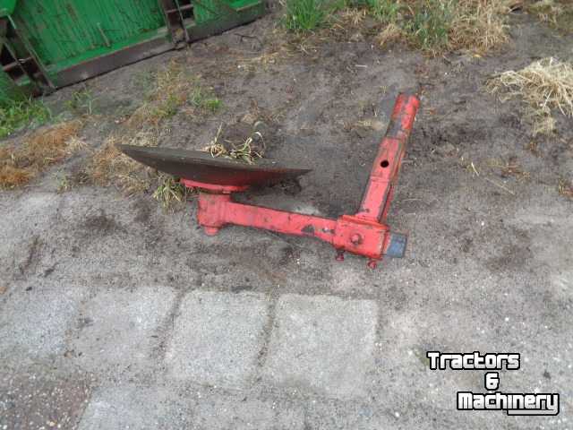 Ploughs  kantschijf