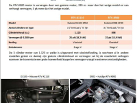 Other Kubota RTV-X1110 NIEUW