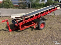 Conveyor  Merrienboer onderlosband