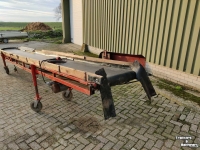 Conveyor  Vlakkeband