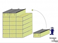 Balers  HayCap afdeksysteem